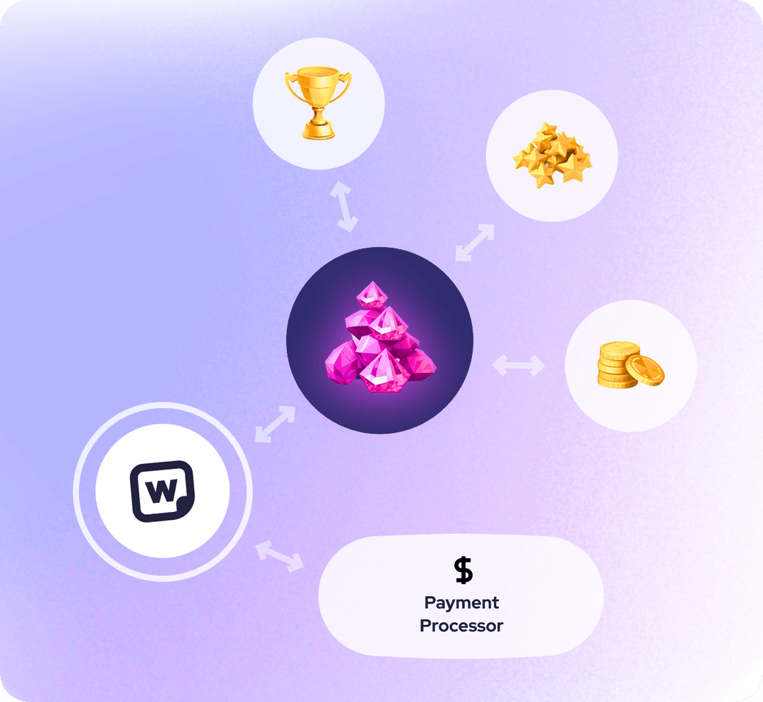 White Label transacting to a custom in-game token which tranasacts to multiple in-game micro-tokens.